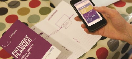 Ones to Watch: Changing the face of the NHS: Can it learn from the retail industry?