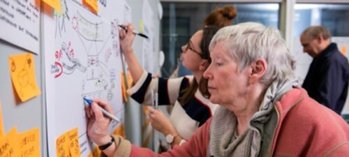 Embedding design across Network Rail