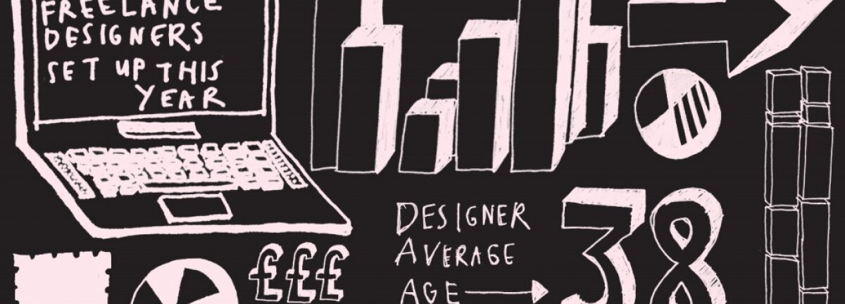Design Industry Research 2010