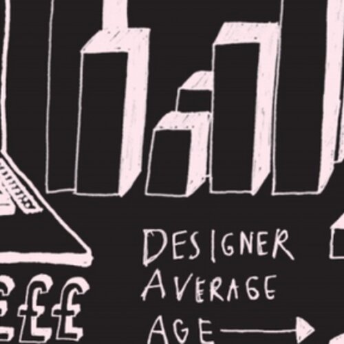 Design Industry Research 2010