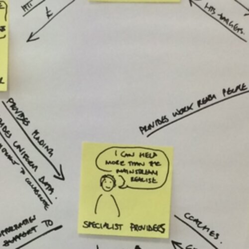 Design in the Public Sector: An insider’s view – Part III