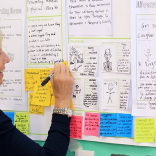 Transform Ageing: Exploring the Challenge evaluation report