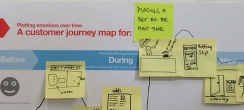 Design in the Public Sector: An insider’s view