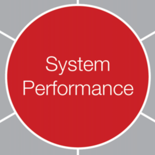 The importance of evidence-based design