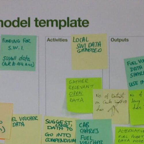 Design in the Public Sector: Cambridgeshire Council’s insights – Part II