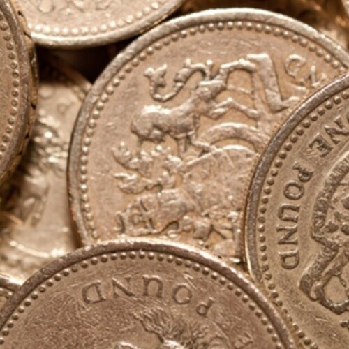 Company spending on design