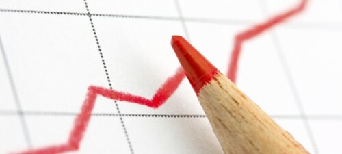 The importance of measuring the economic value of design