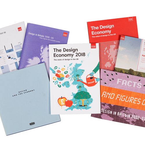 History of Design Economy Reports