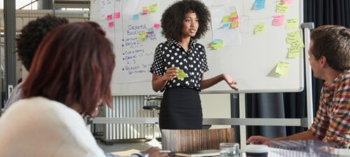 Innovating through design thinking