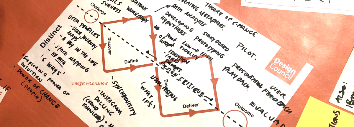 A Framework for Designing the Future: Ellie Runcie, Chief Design Officer, BBC