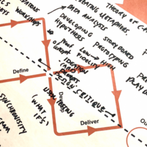 A Framework for Designing the Future: Ellie Runcie, Chief Design Officer, BBC