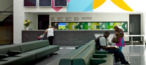 Measuring the benefits of inclusive design